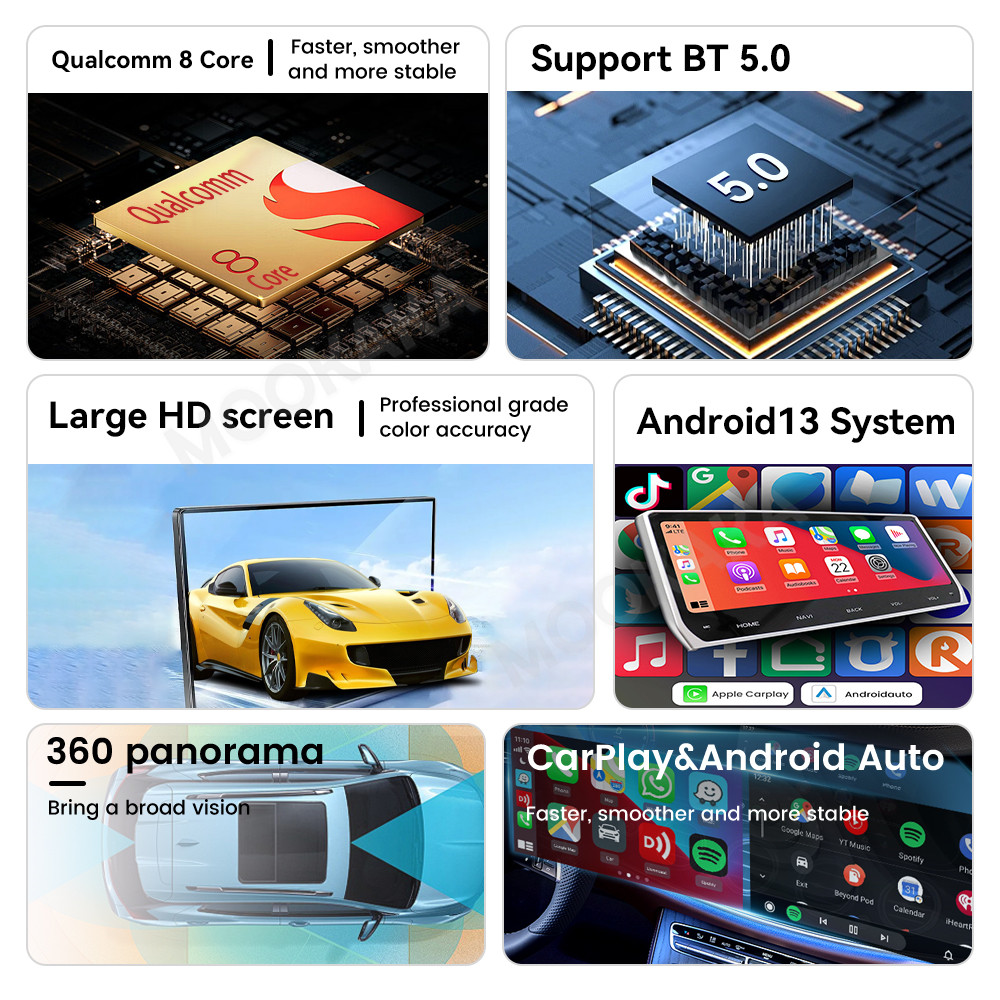 Двойной 12,3-дюймовый беспрово – обзор и цена Phone Accessories Display Board