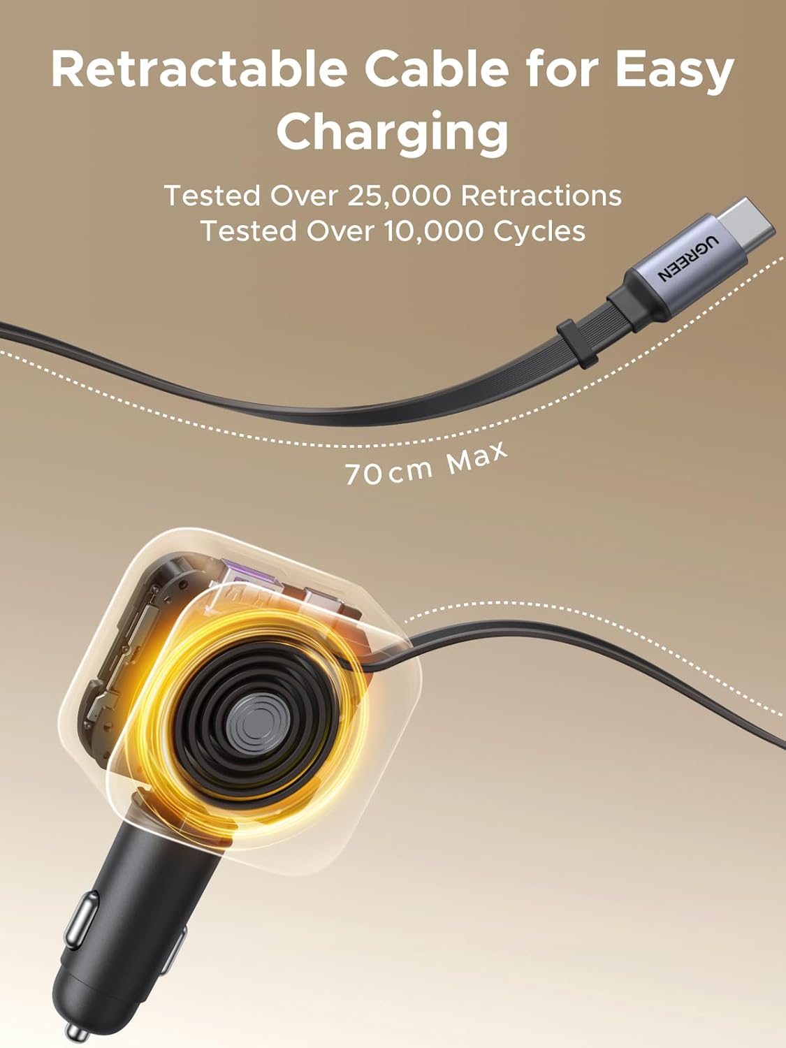 UGREEN 145W 3C1A Выдвижное авт – обзор и цена Fast Charging Cable