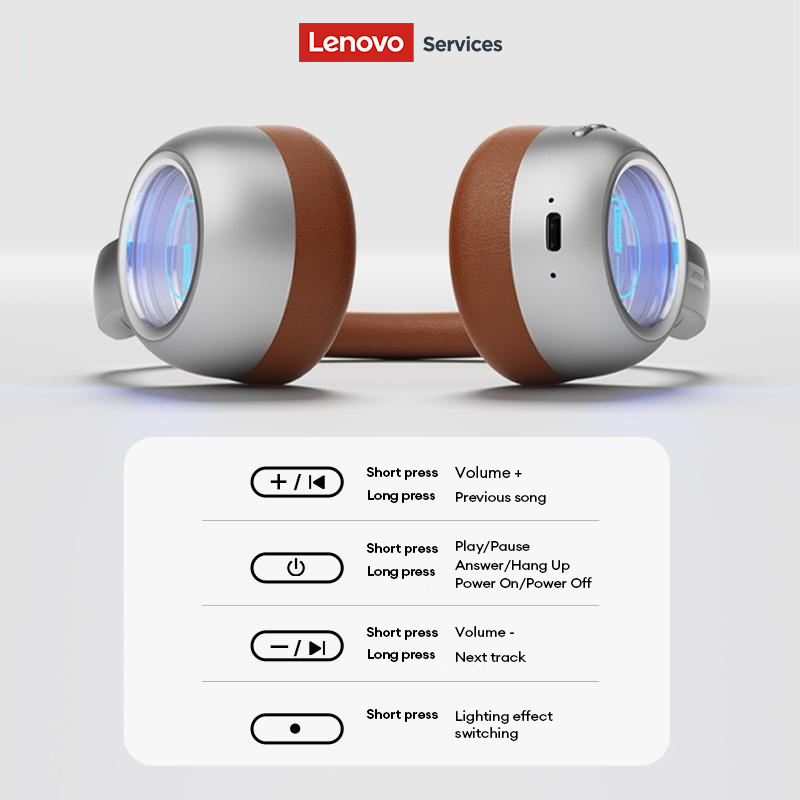 Наушники Lenovo LS101 Retro Ma – обзор и цена Retro Handset Phone