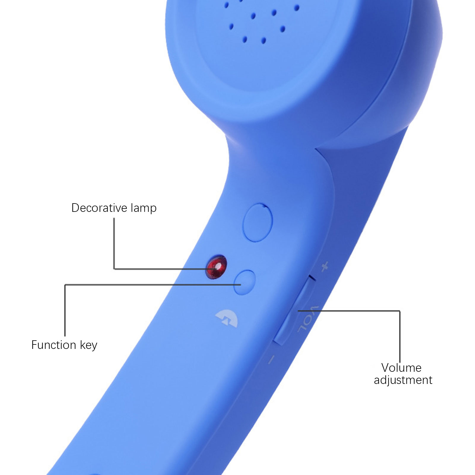 Новые ретро-телефонные трубки  – обзор и цена Retro Handset Phone